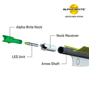 Lighted XX75 Wicked Ridge Aluminum Crossbow Arrow | Alpha-Brite