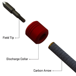 Crossbow Discharge Arrow Diagram