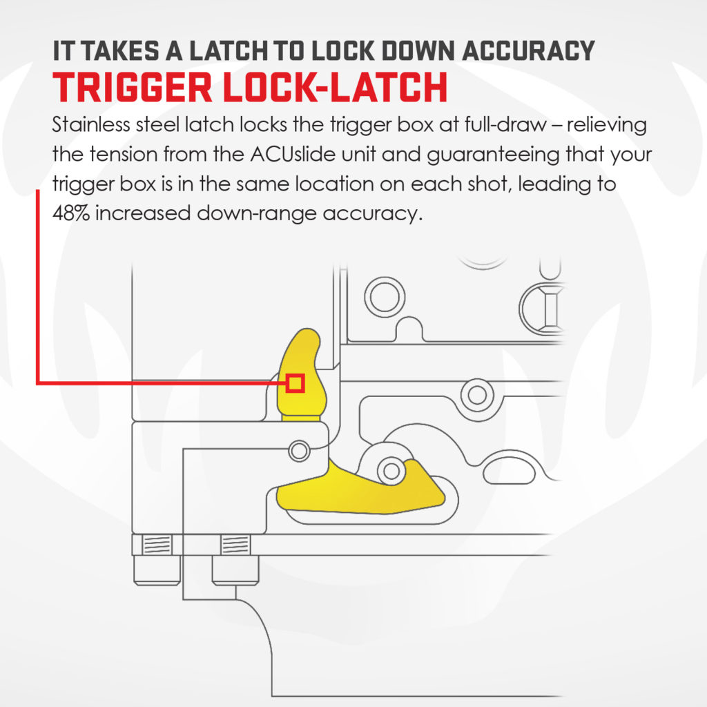Tenpoint Crossbows Vapor RS470 Nock & Feather Kustom Archery