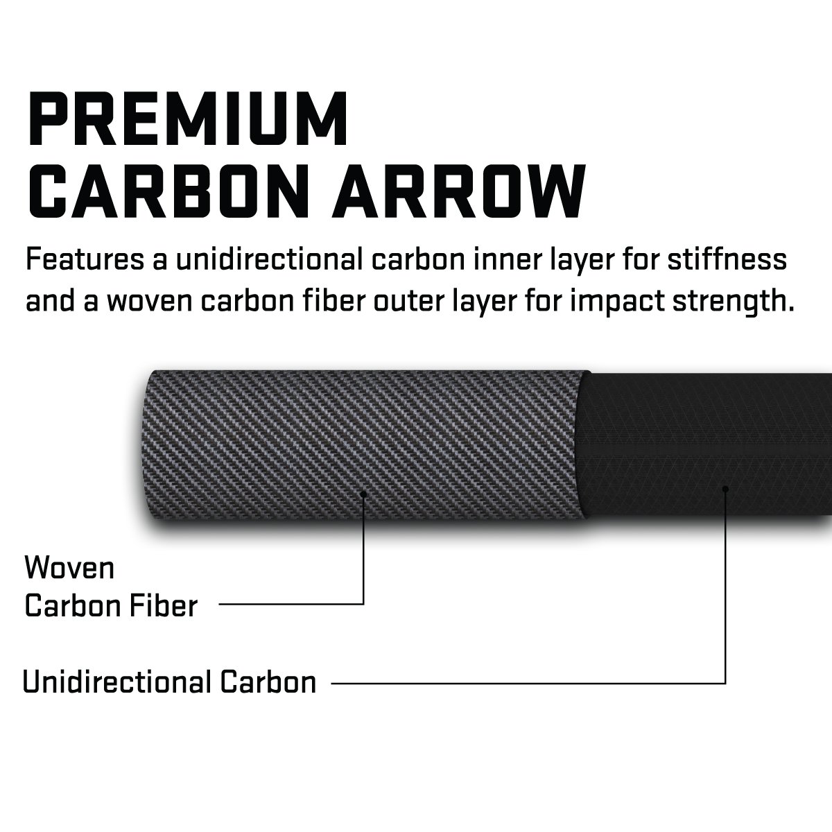 CenterPunch HPX Premium Carbon Arrows